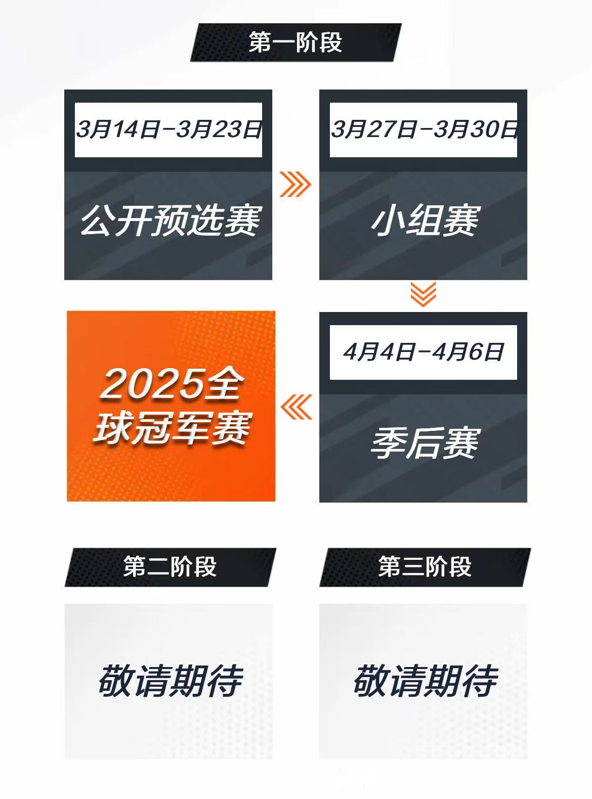 上海龙之队憾负止步四强,《守望先锋》官方发文致敬-电竞牛官网 上海龙之队憾负止步四强,《守望先锋》官方发文致敬-电竞牛官网