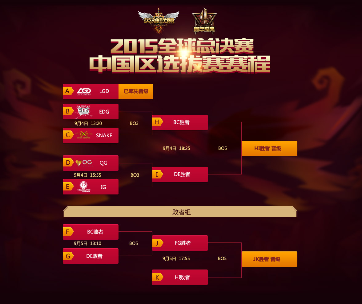 TI2025 XG战队夺亚创历史，中国电竞迎TI2026上海国际邀请赛新篇章